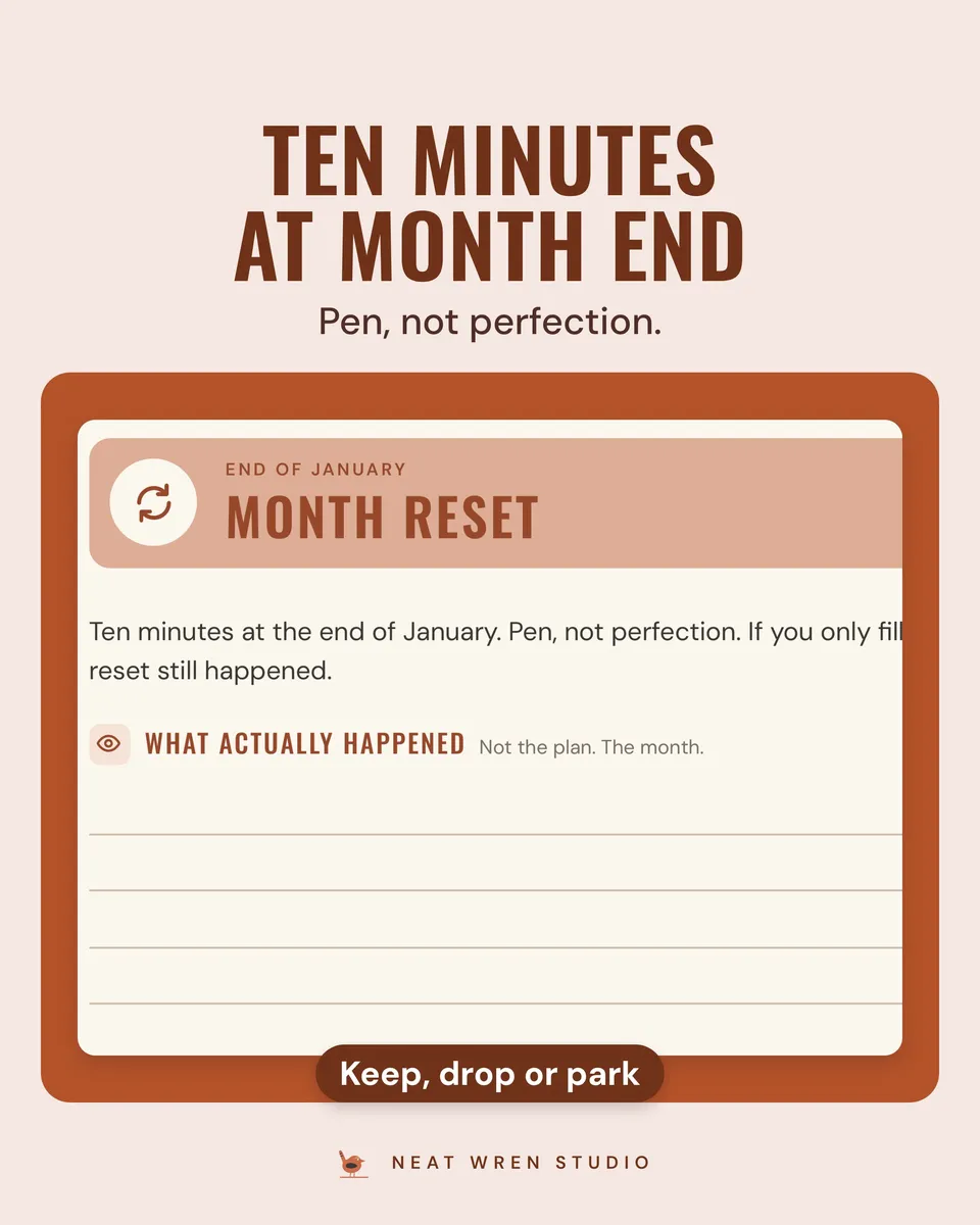 2027 ADHD Planner Printable: month reset