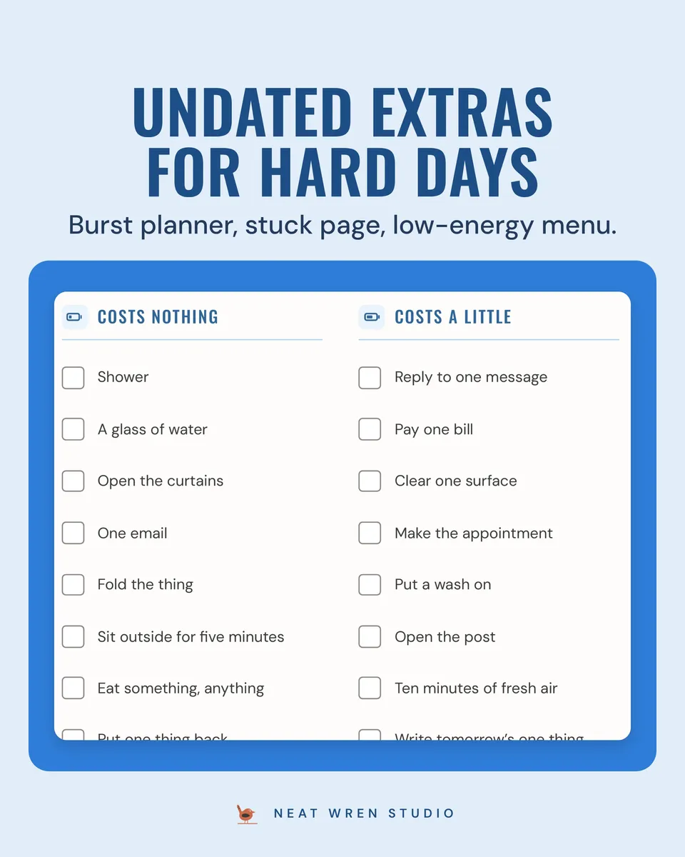 2027 ADHD Planner Printable: undated extras