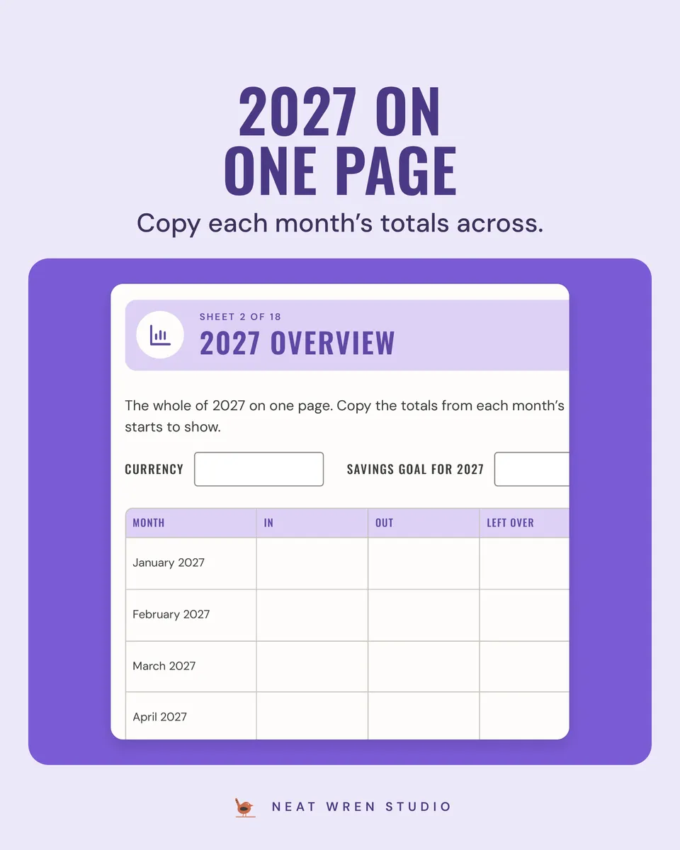 2027 Budget Planner Printable: year overview