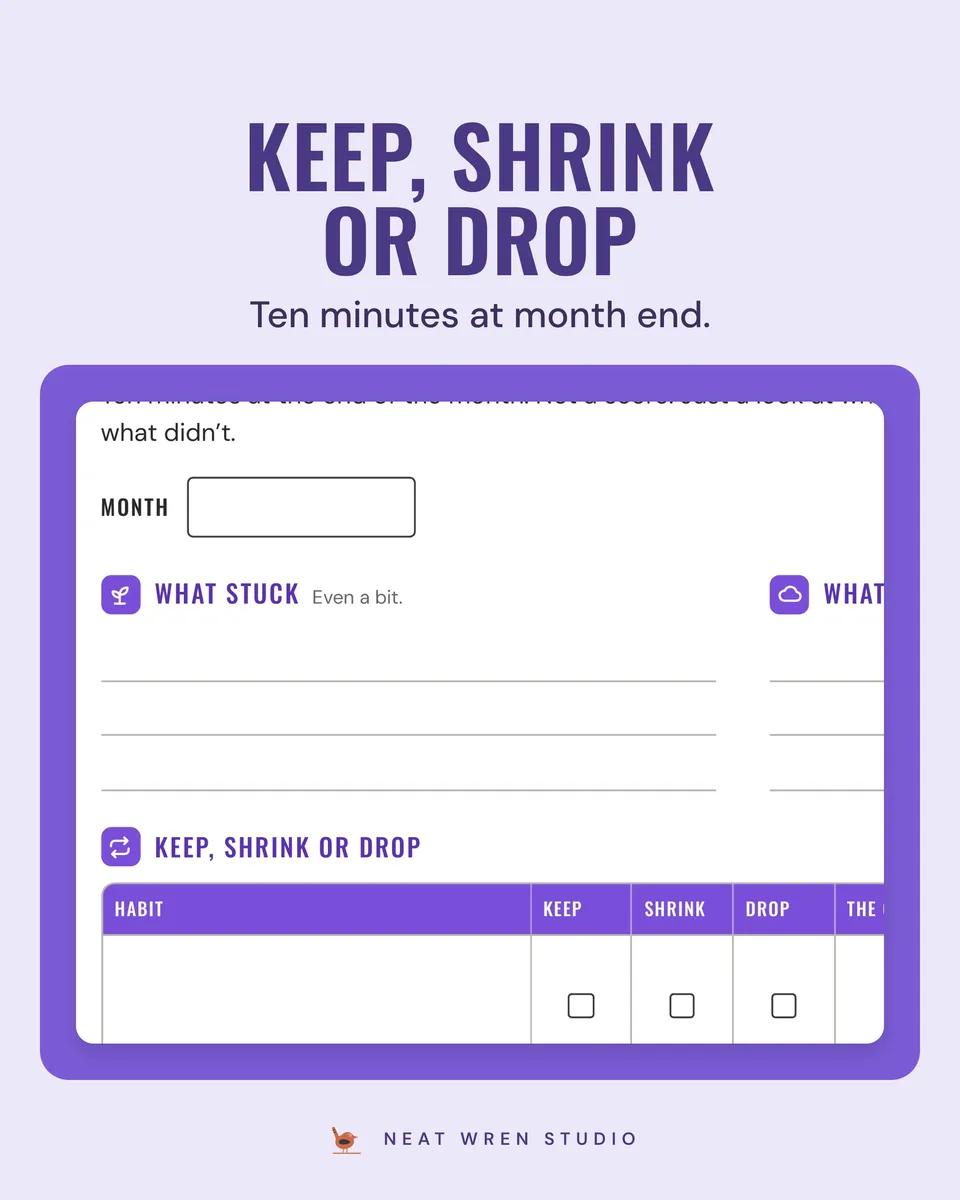 2027 Habit Tracker Printable: review