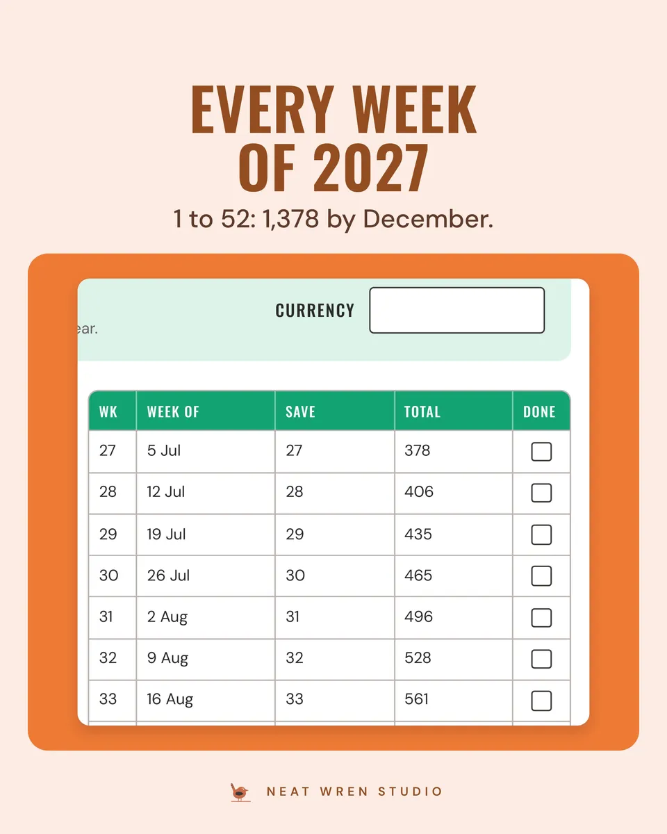 2027 Savings Tracker Printable: every week