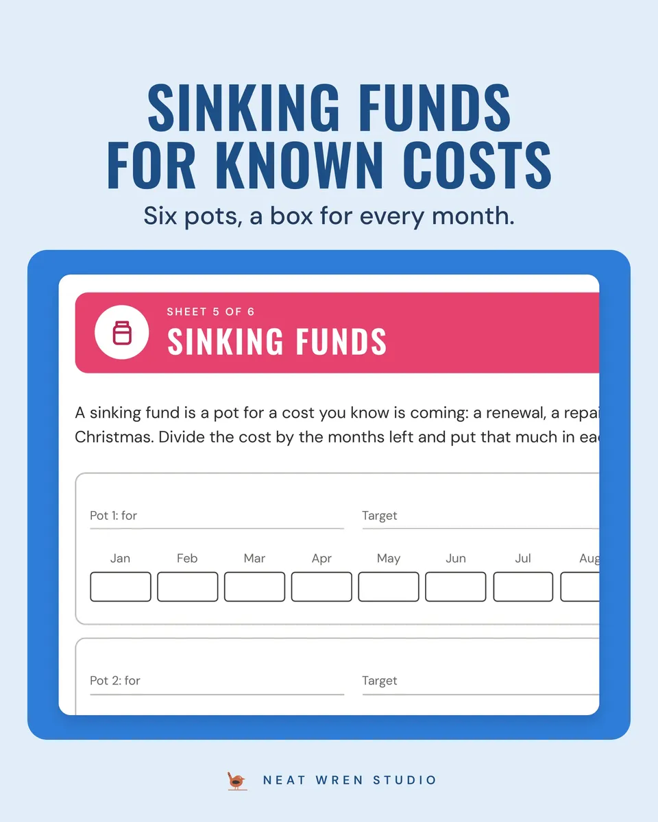 2027 Savings Tracker Printable: sinking funds