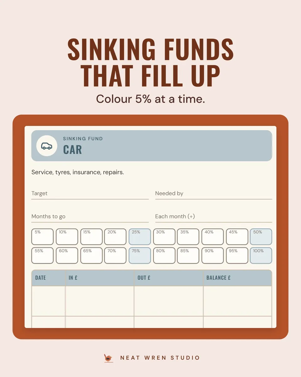 A6 Budget Binder Inserts: sinking funds