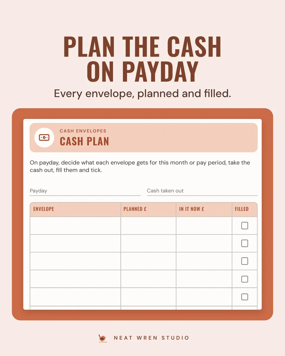 A6 Budget Binder Inserts: cash plan