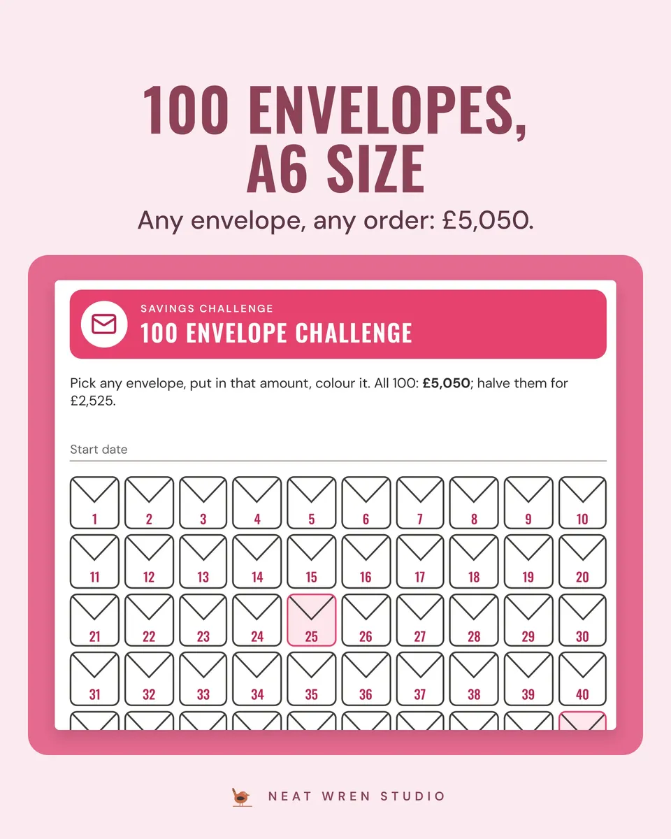 A6 Savings Challenge Binder Inserts: envelopes
