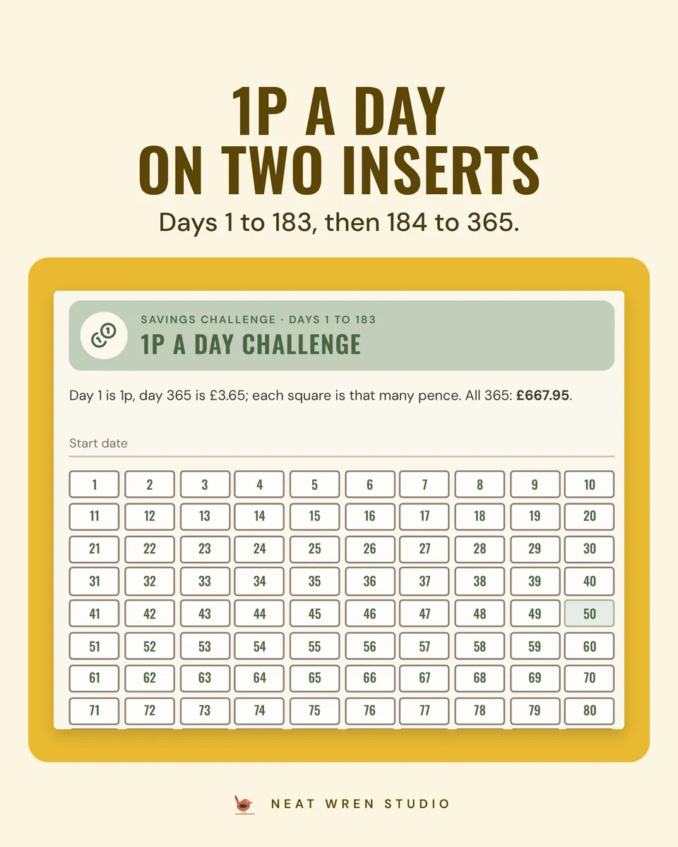 A6 Savings Challenge Binder Inserts: penny a day