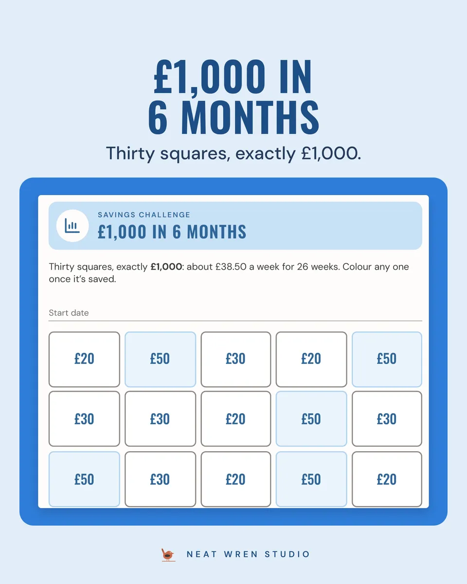 A6 Savings Challenge Binder Inserts: k1000