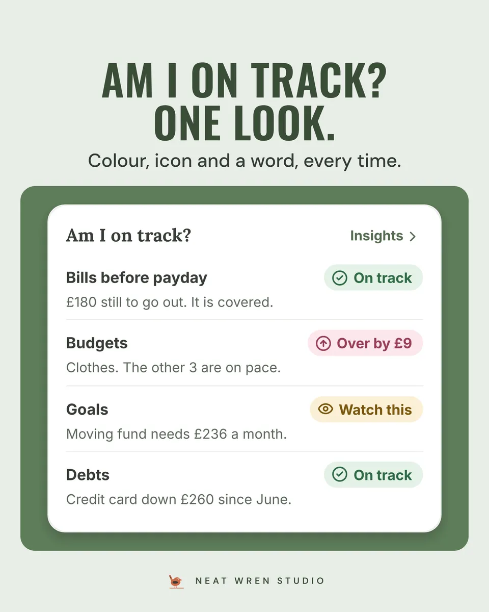 Calm Money: ADHD Budget App: on track