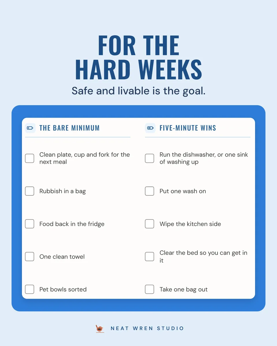 ADHD Cleaning Schedule Printable: low energy
