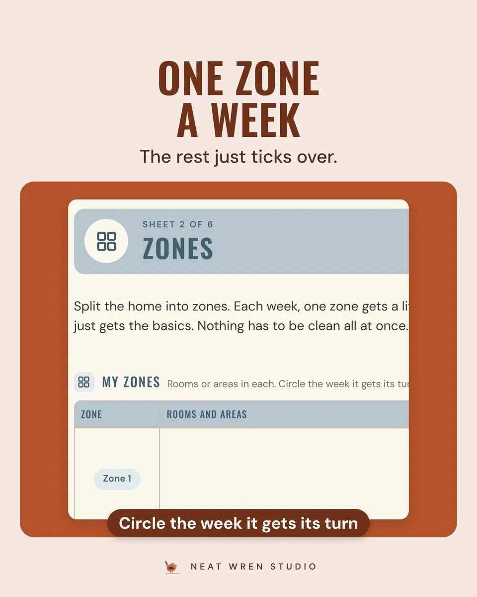 ADHD Cleaning Schedule Printable: zones