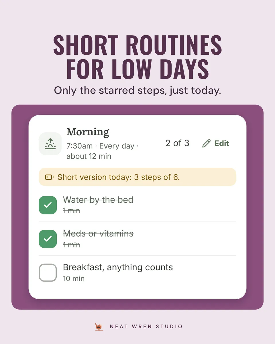 Calm Week: ADHD Planner App: short versions
