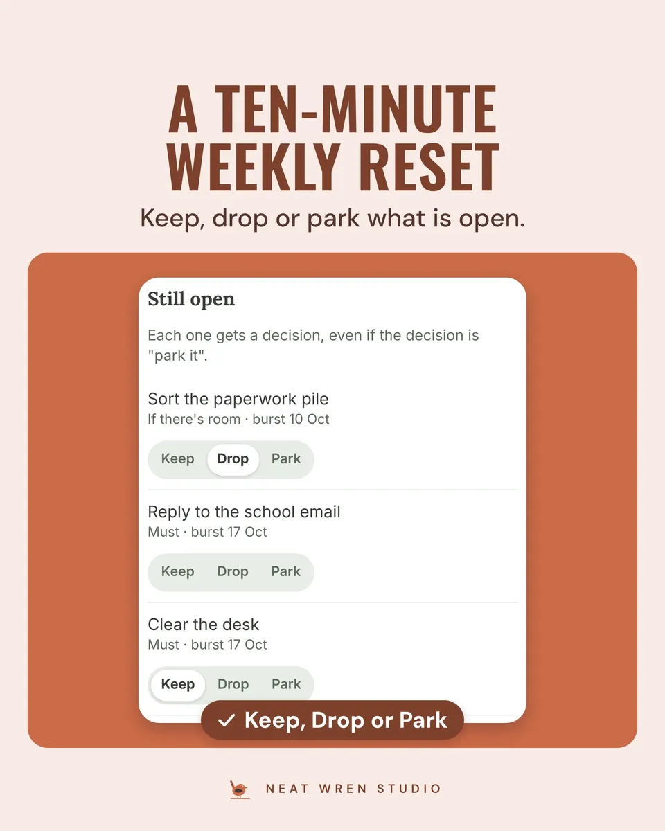 Calm Week: ADHD Planner App: weekly reset