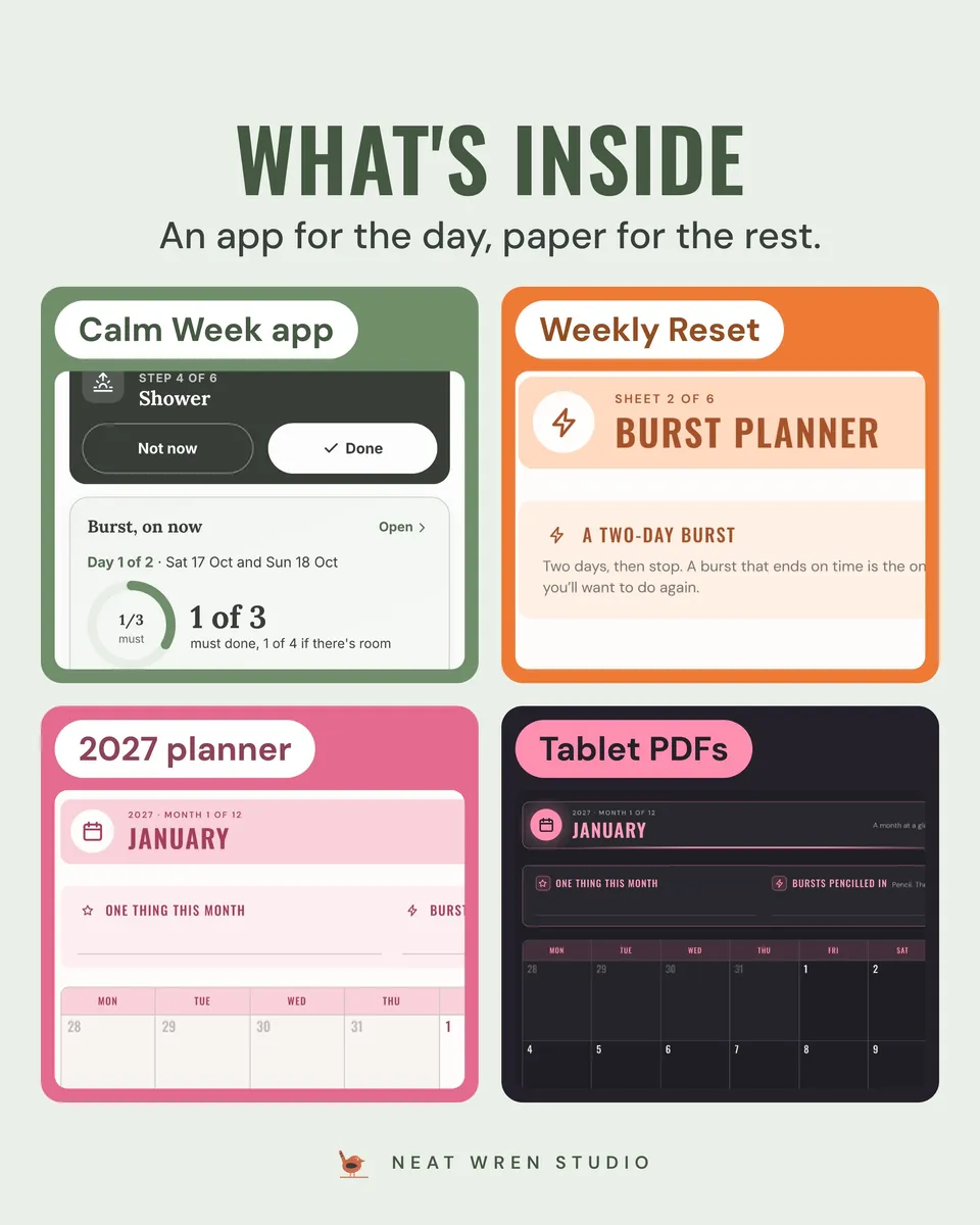 Calm Week ADHD Planner Bundle: whats inside