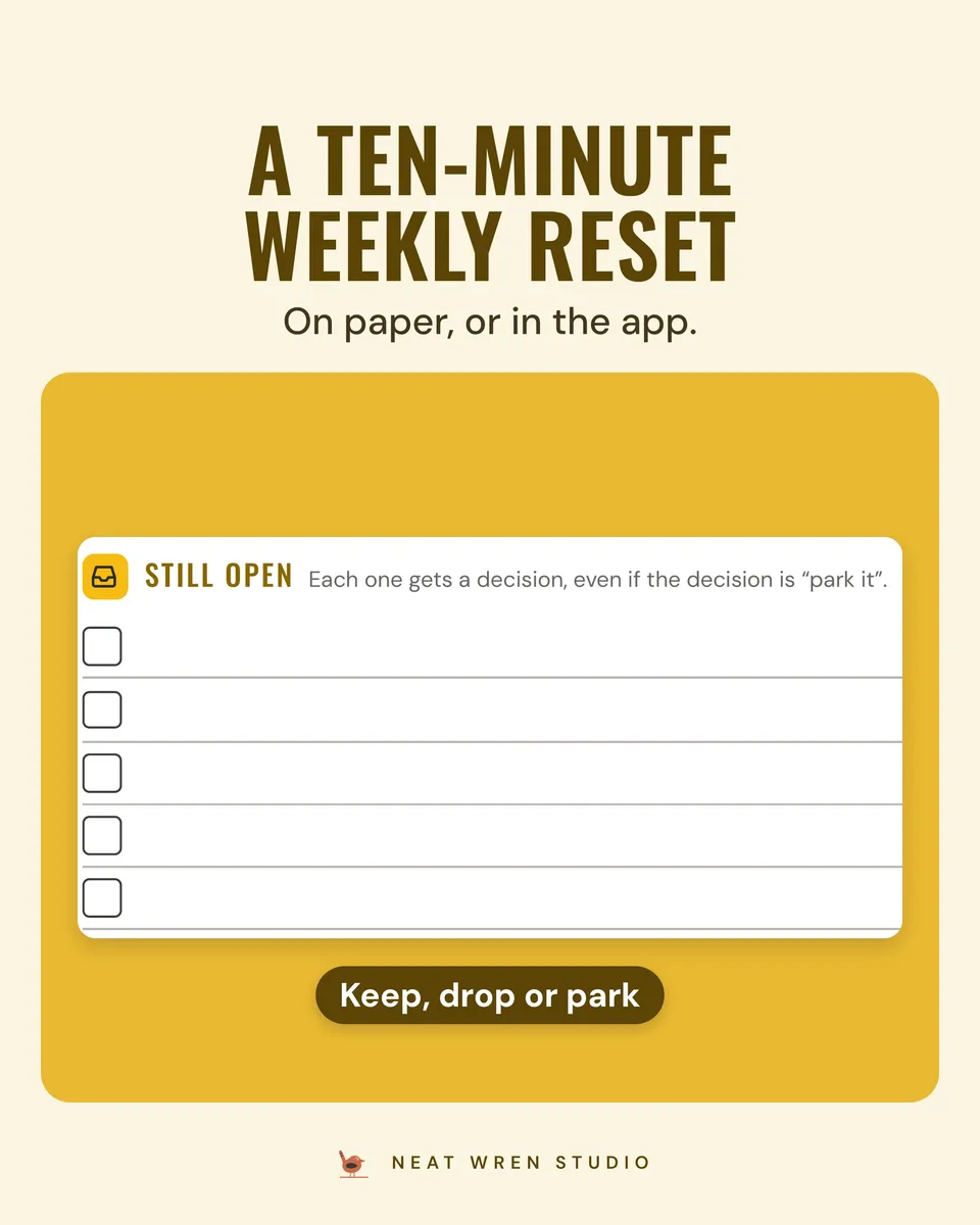 Calm Week ADHD Planner Bundle: weekly reset
