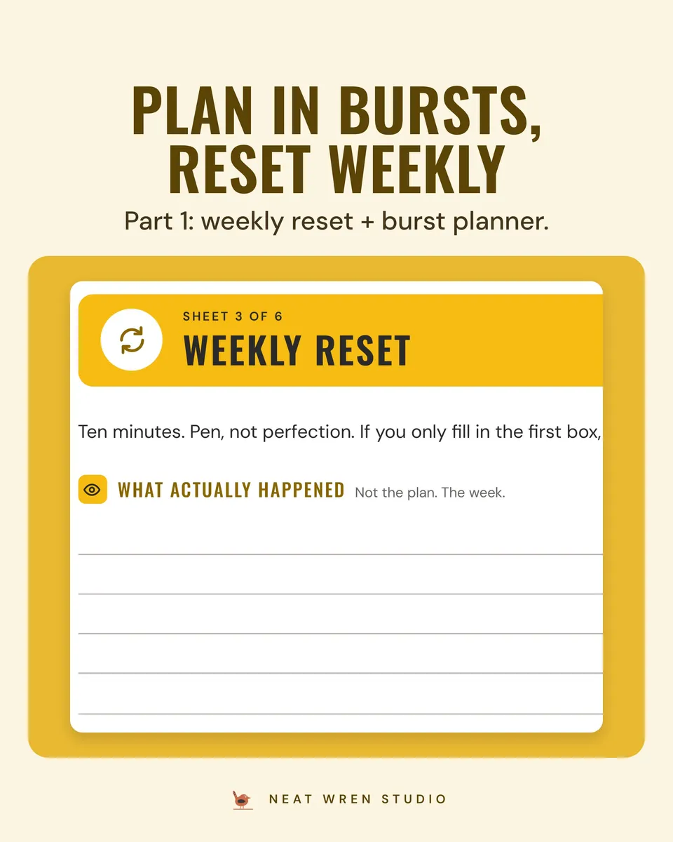 ADHD Starter Bundle Printable: weekly reset