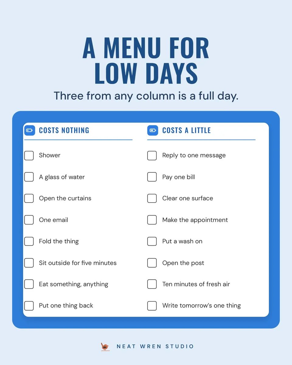 ADHD Weekly Planner Printable: low energy