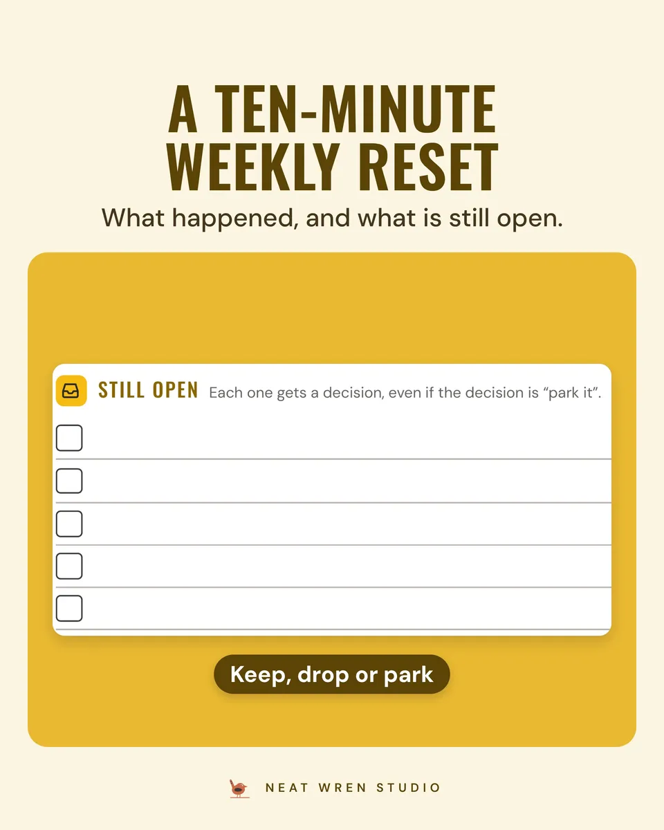 ADHD Weekly Reset Planner US: weekly reset