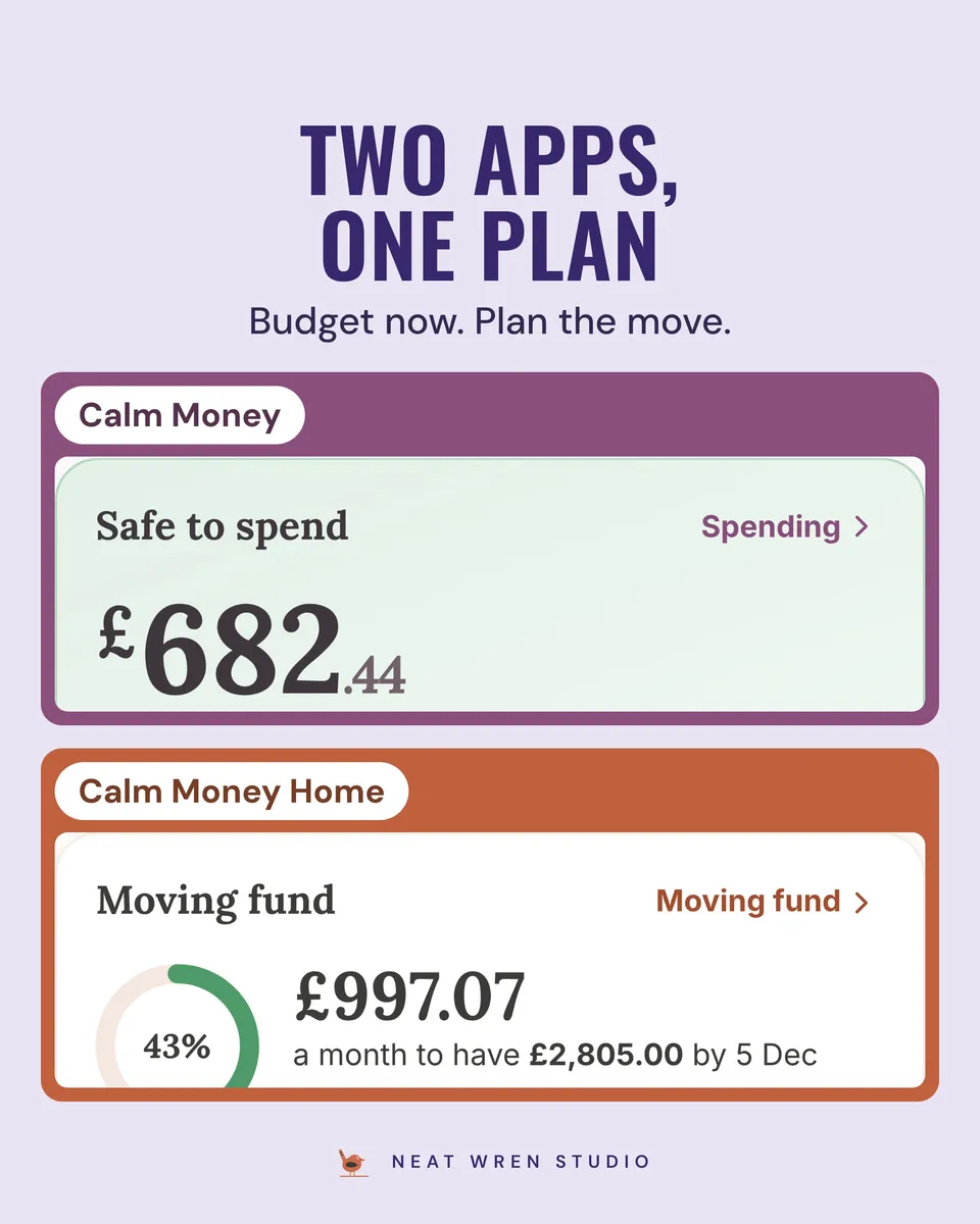 Budget and Moving Costs App Bundle: two apps