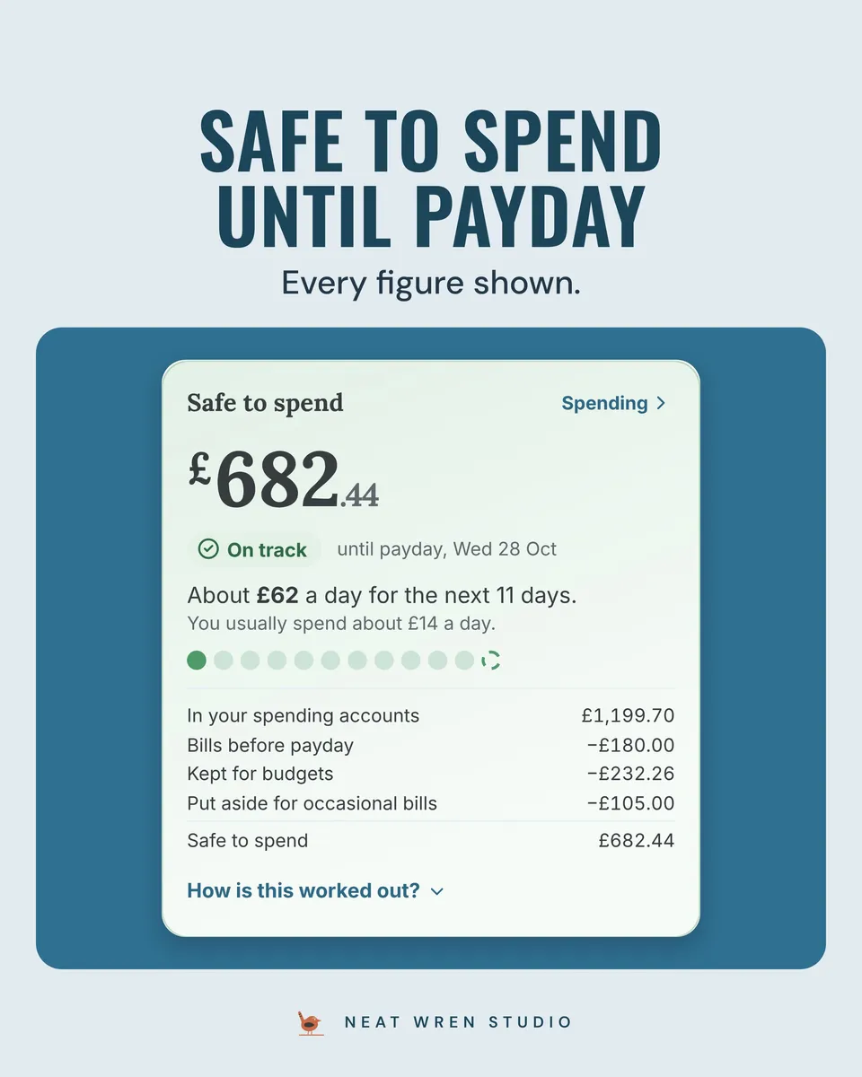 Budget and Moving Costs App Bundle: safe to spend