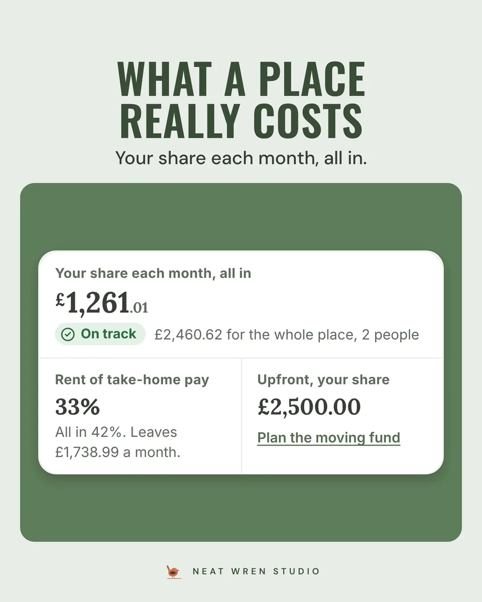 Budget and Moving Costs App Bundle: true cost