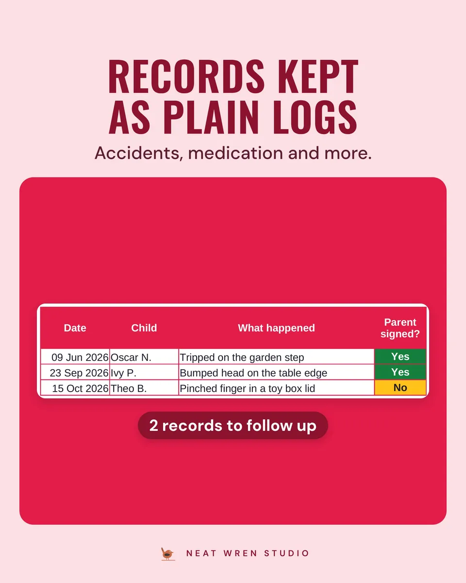 Childminder Spreadsheet UK: accidents
