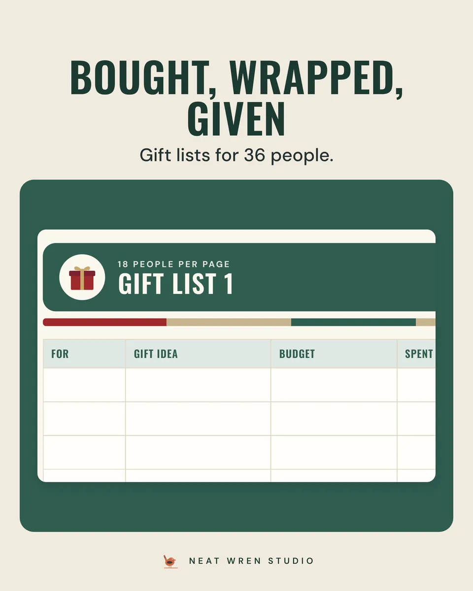 Christmas Budget Planner Printable: gift list