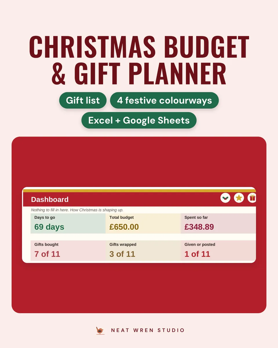 Christmas Budget Planner Spreadsheet 2026