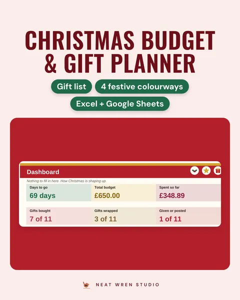 Christmas Budget Planner Spreadsheet 2026