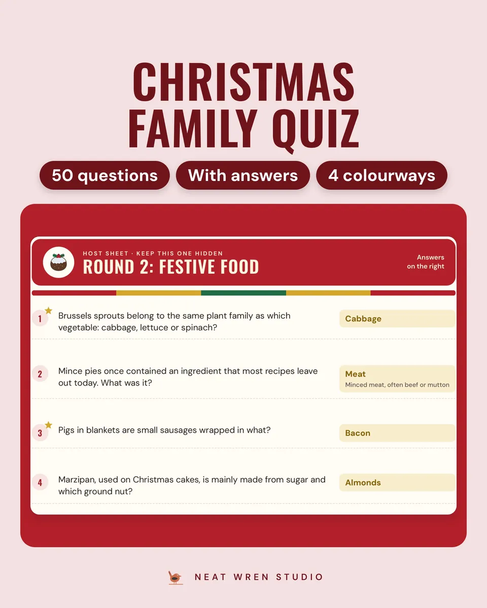 Christmas Family Quiz