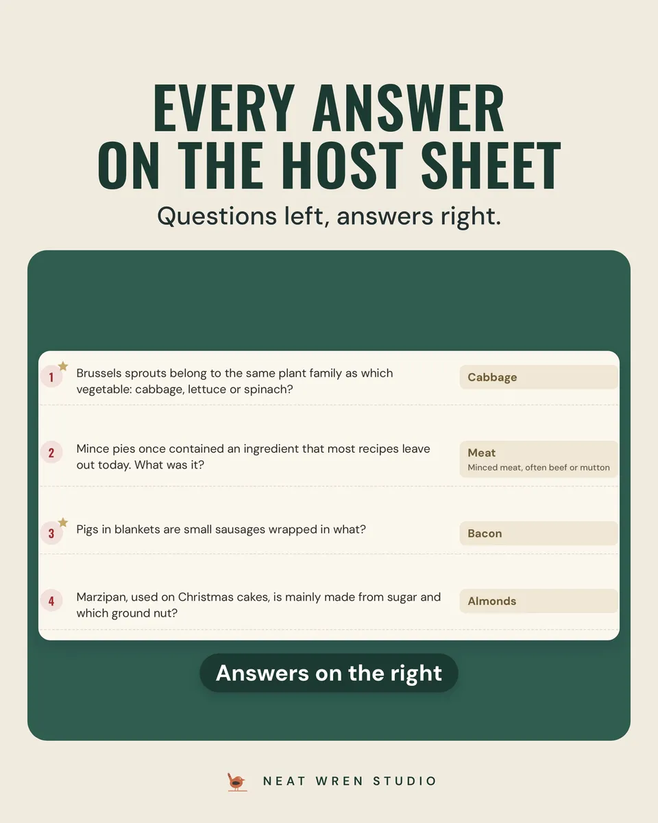 Christmas Family Quiz: answers