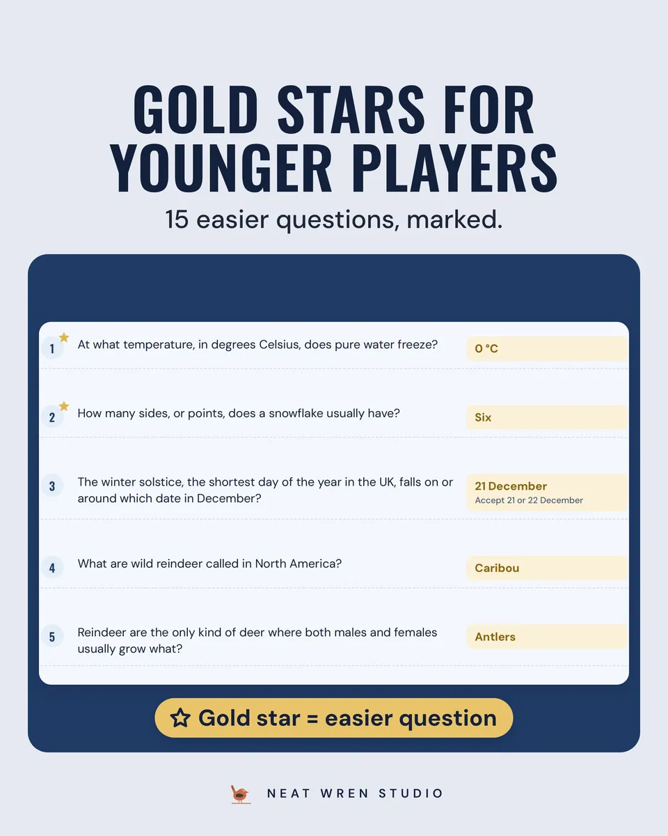 Christmas Family Quiz: gold stars