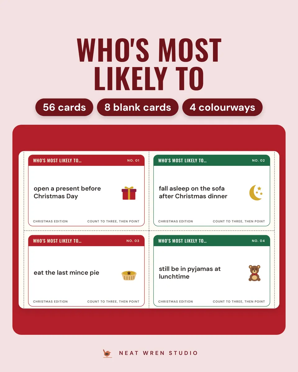 Christmas Who's Most Likely To