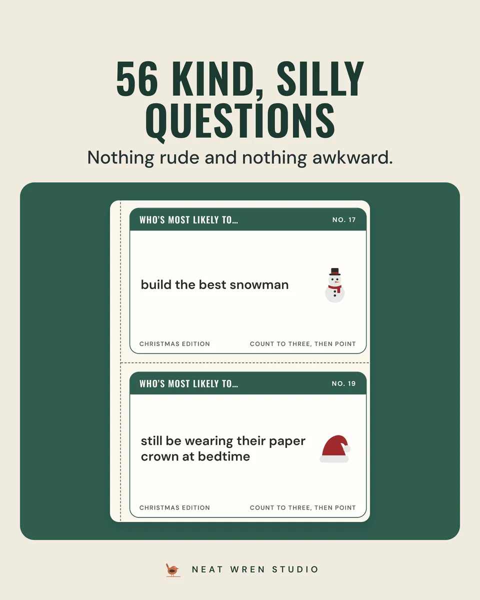 Christmas Who's Most Likely To: kind silly