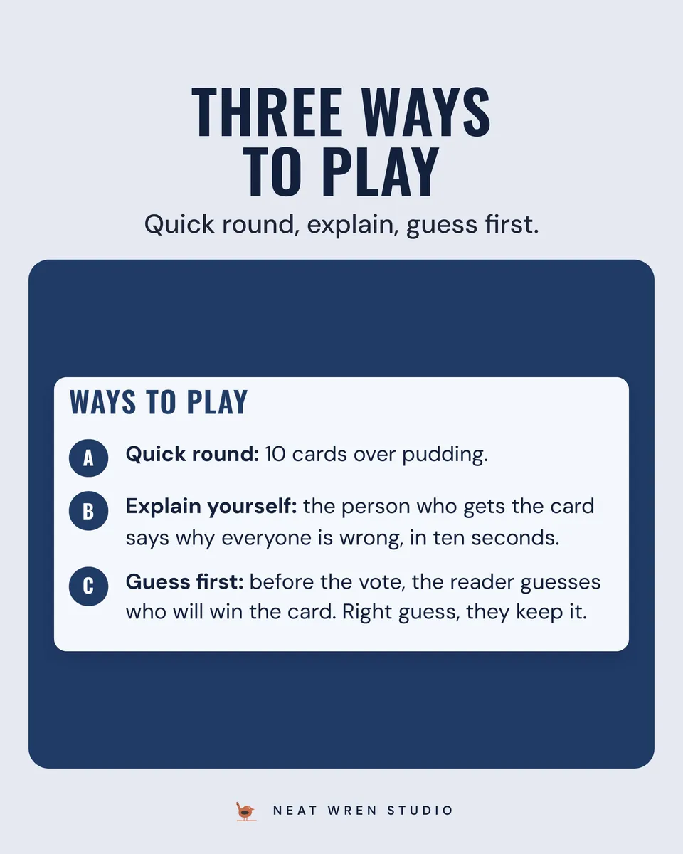 Christmas Who's Most Likely To: ways to play