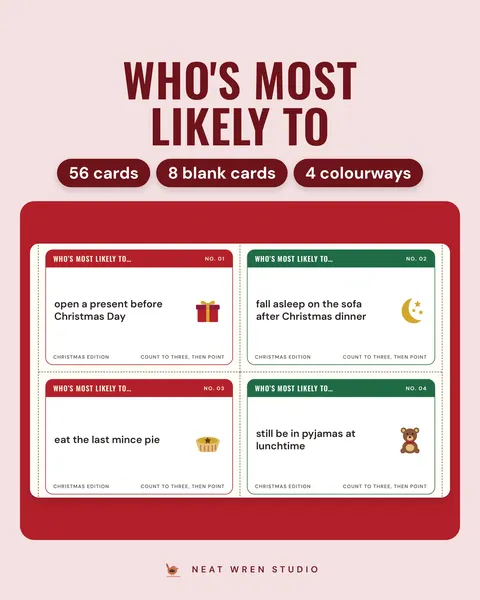 Christmas Who's Most Likely To