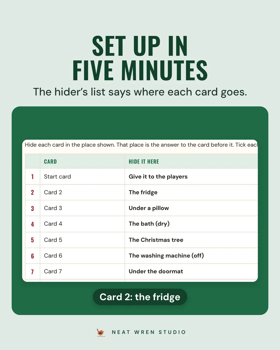 Christmas Scavenger Hunt: hiders list