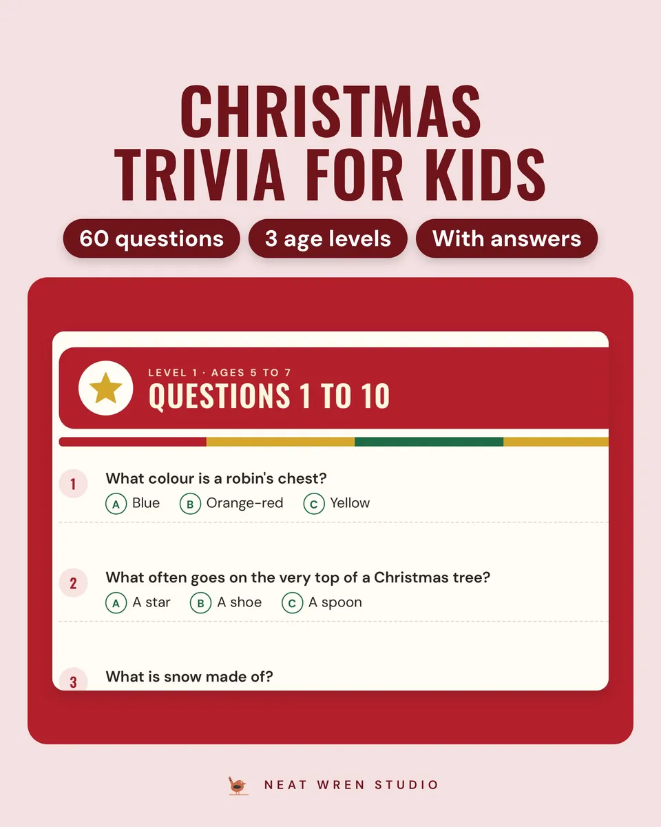 Christmas Trivia for Kids
