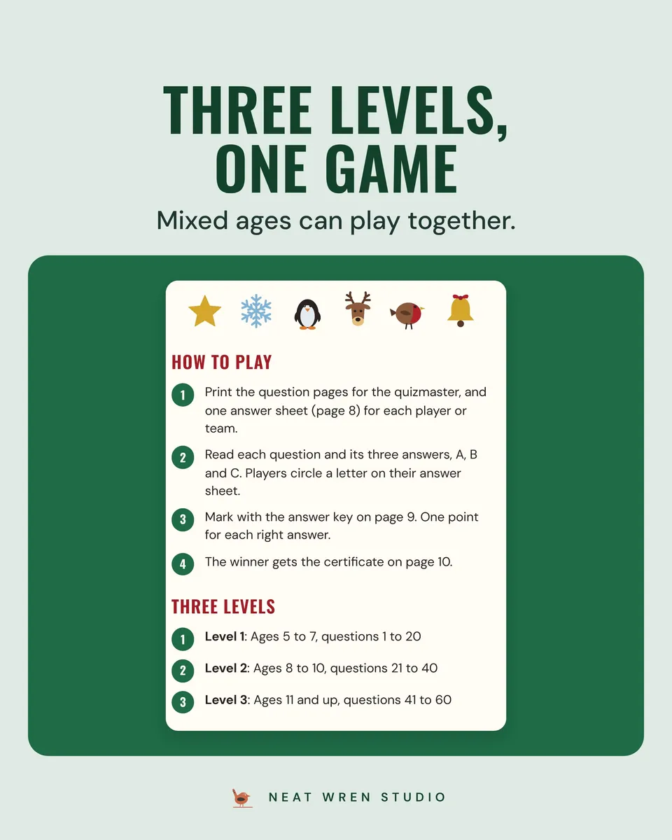 Christmas Trivia for Kids: levels