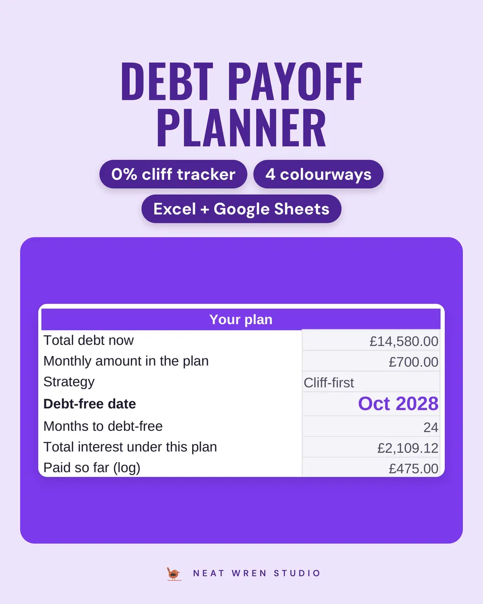 Debt Payoff Planner Spreadsheet