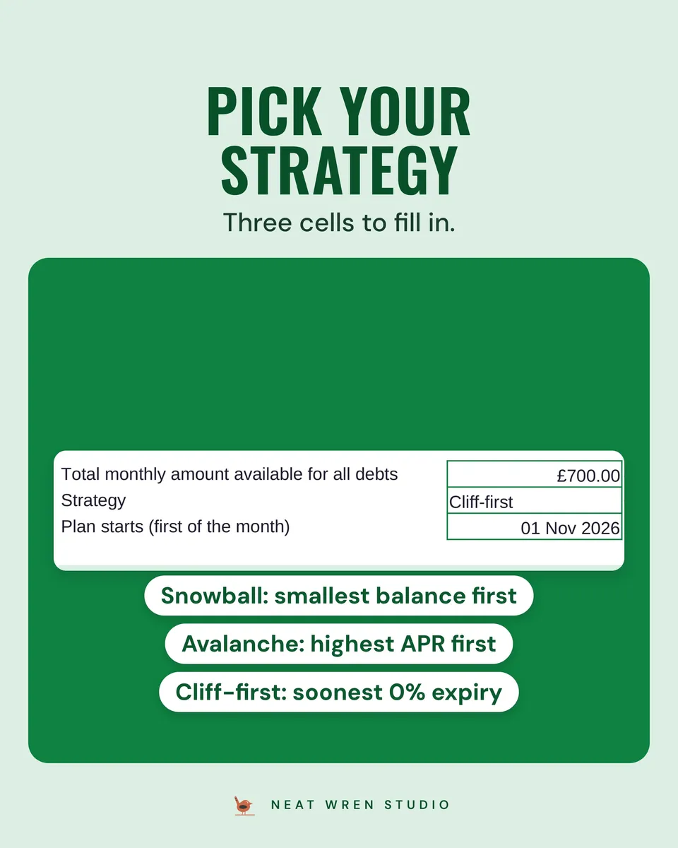 Debt Payoff Planner Spreadsheet: strategy