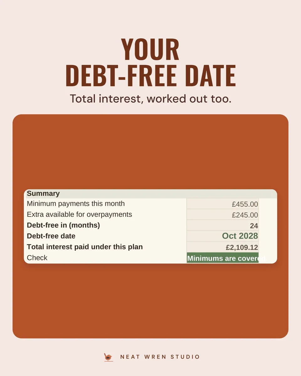 Debt Payoff Planner Spreadsheet: debt free date