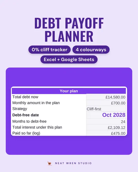 Debt Payoff Planner Spreadsheet