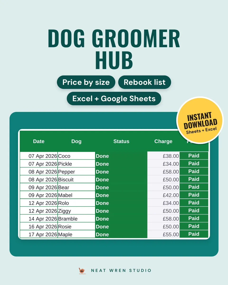 Dog Grooming Business Spreadsheet