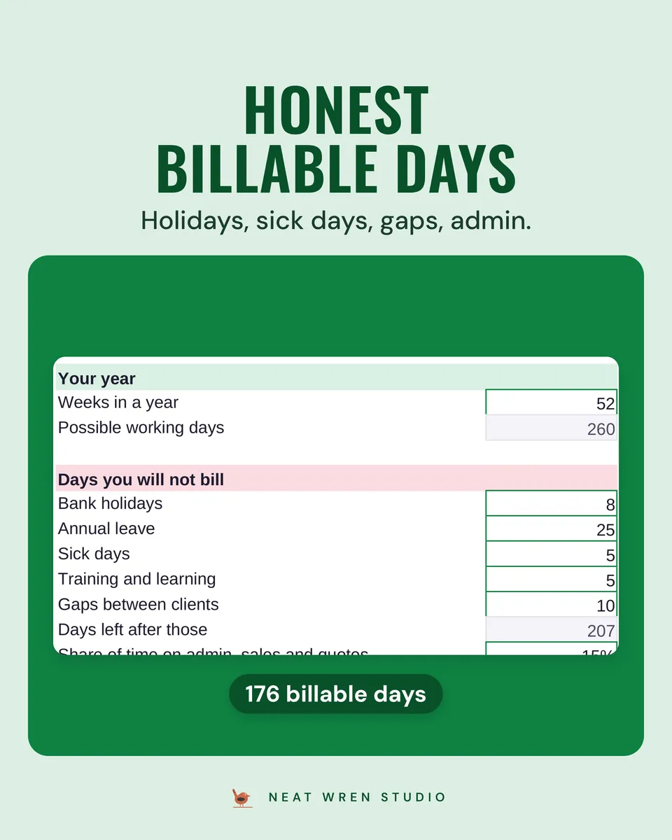Freelance Day Rate Calculator UK: billable days