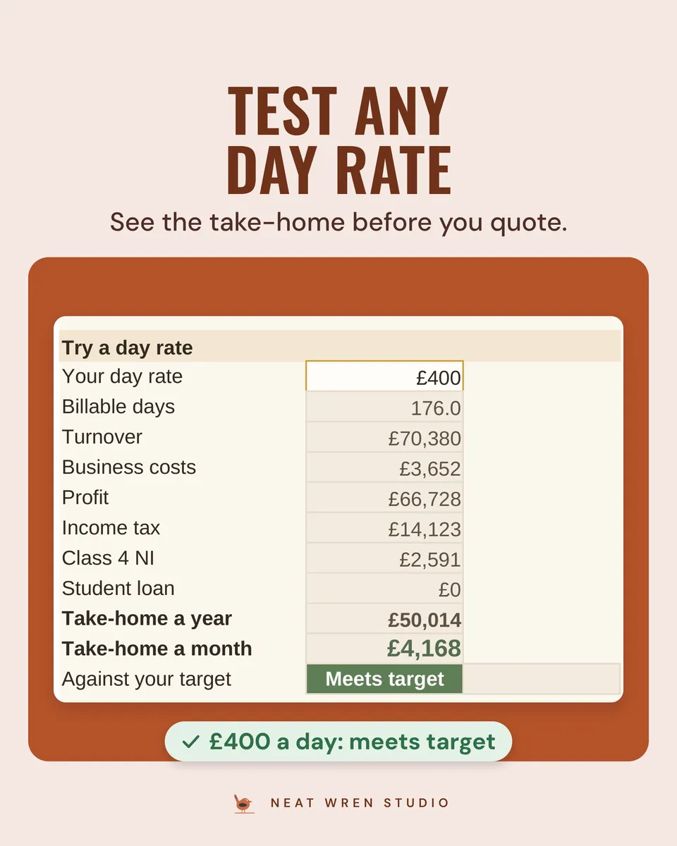 Freelance Day Rate Calculator UK: test a rate