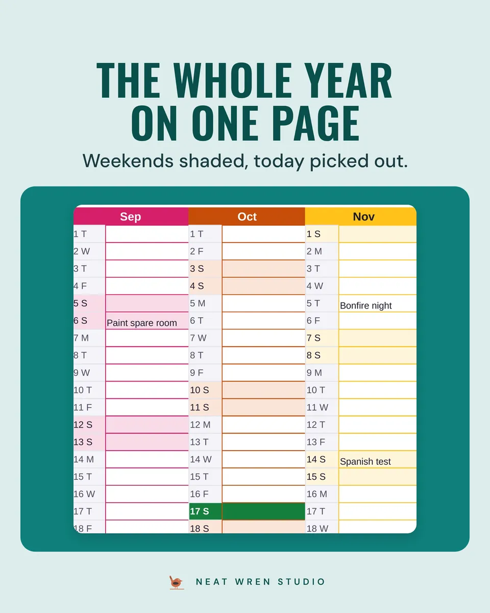 Habit and Goal Tracker Spreadsheet: year planner