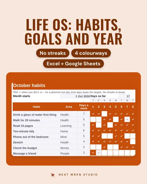 Habit and Goal Tracker Spreadsheet