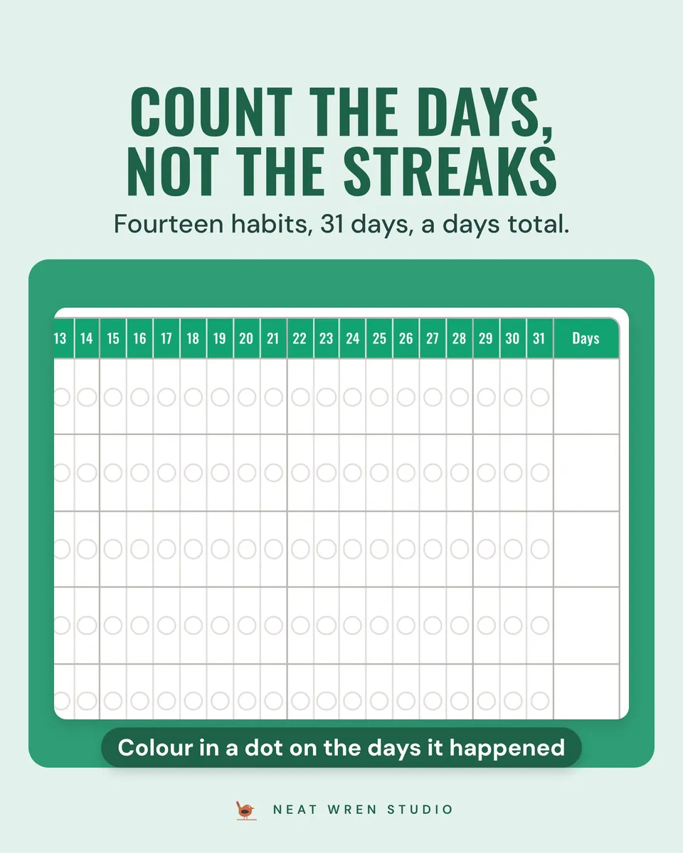 Habit Tracker Printable: count the days