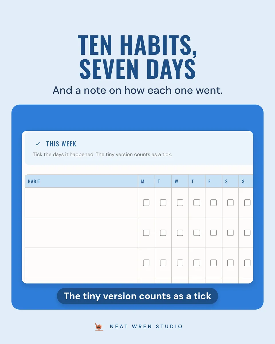 Habit Tracker Printable: weekly