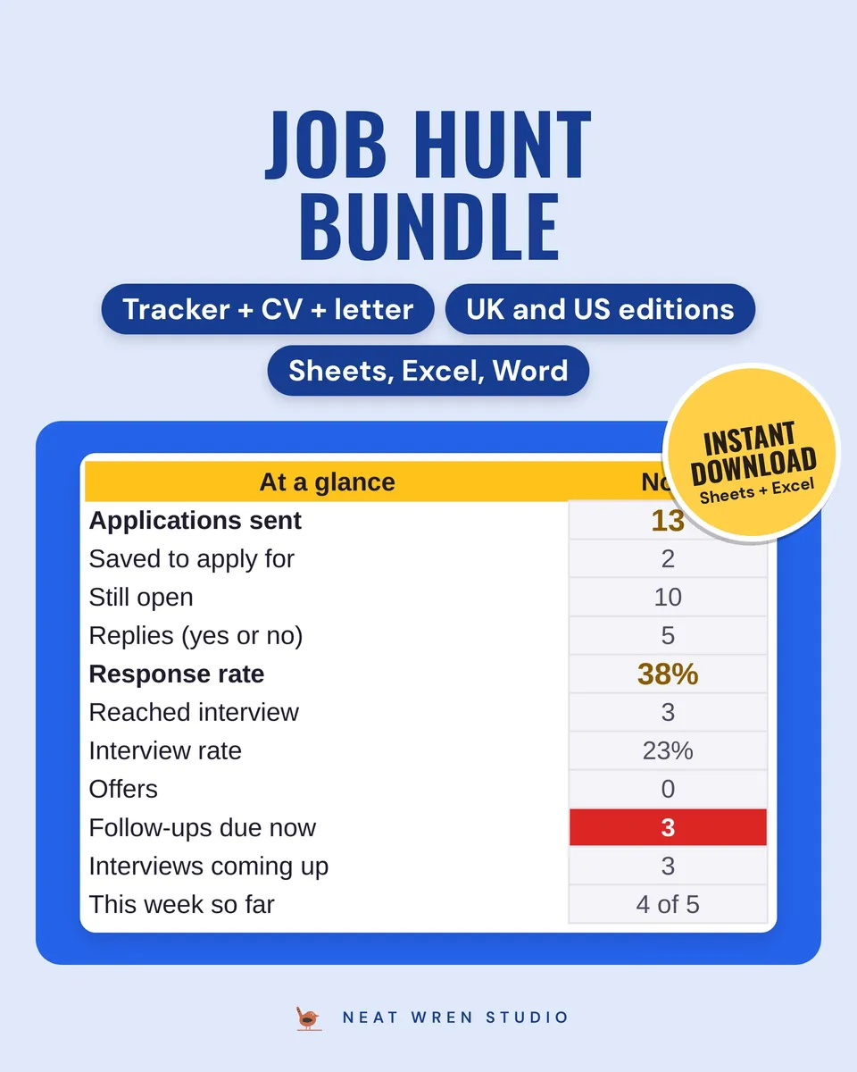 Job Hunt Tracker and CV Bundle